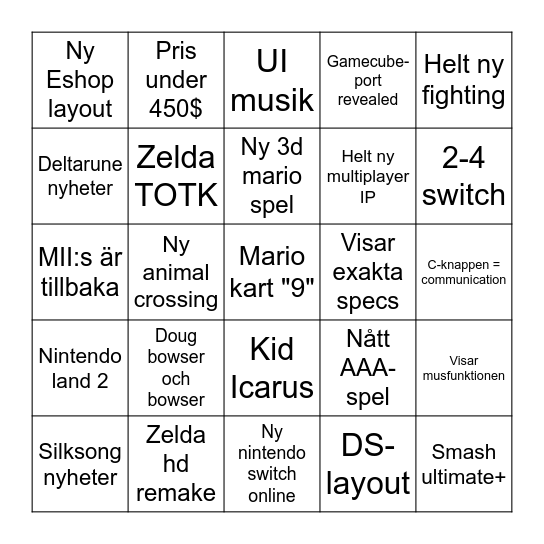 Nintendo switch 2 direct Bingo Card