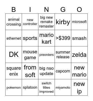 Nintendo Switch 2 Direct Bingo Card