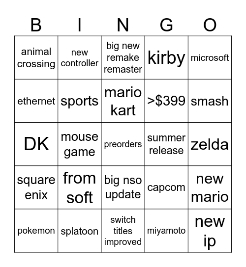 Nintendo Switch 2 Direct Bingo Card