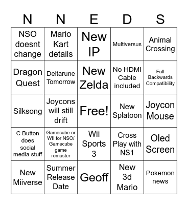 NS2 reveal Bingo Card