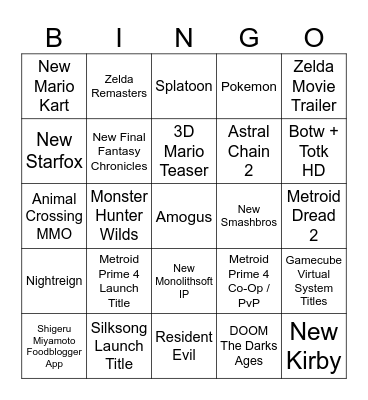 Nintendo Direct April 2nd 2024 Bingo Card