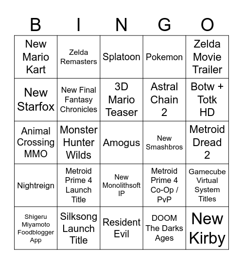 Nintendo Direct April 2nd 2024 Bingo Card