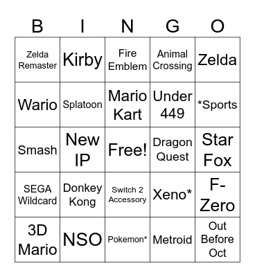 Nintendo Direct: Switch 2 Edition Bingo Card