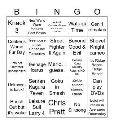 Nintendo Direct Bingo Card