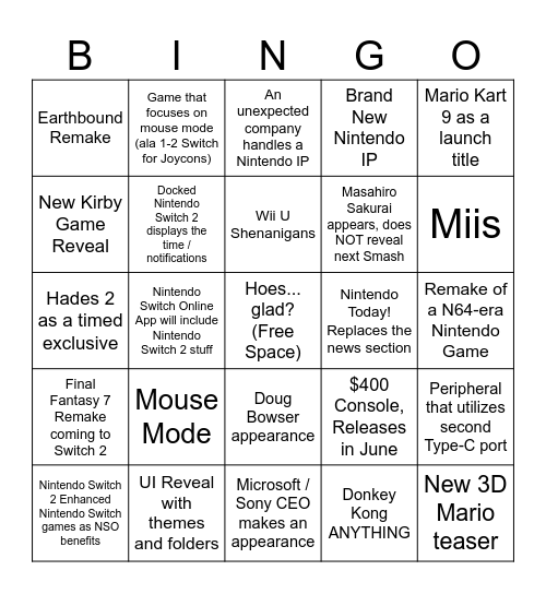 Nintendo Switch 2 Direct Predictions Bingo Card