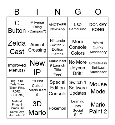 NINTENDO 2 Bingo Card