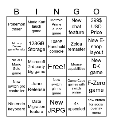 Nintendo Bingo Card