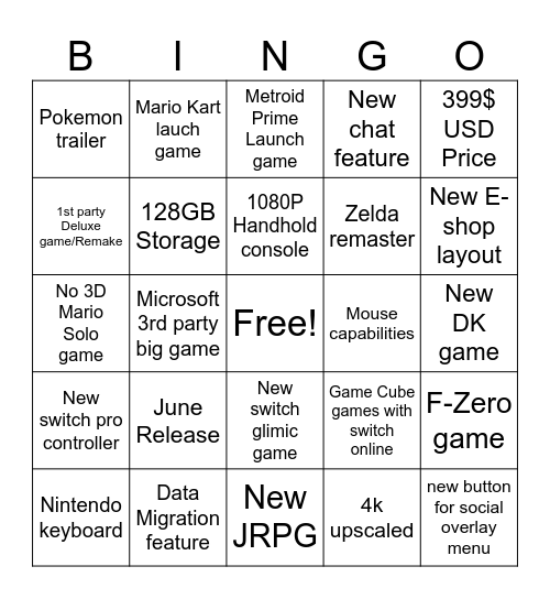 Nintendo Bingo Card