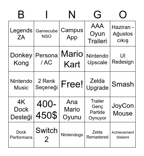Switch LANSMAN Bingo Card