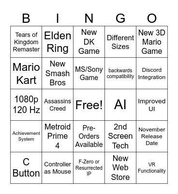 Nintendo Switch 2 Direct Bingo Card