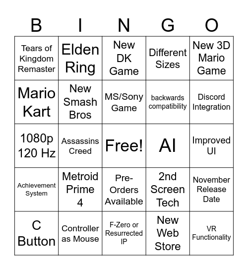 Nintendo Switch 2 Direct Bingo Card