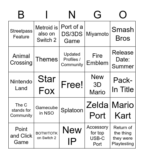NINTENDO DIRECT - SWITCH 2 Bingo Card