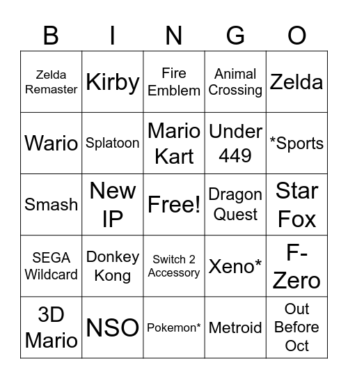 Nintendo Direct: Switch 2 Edition Bingo Card