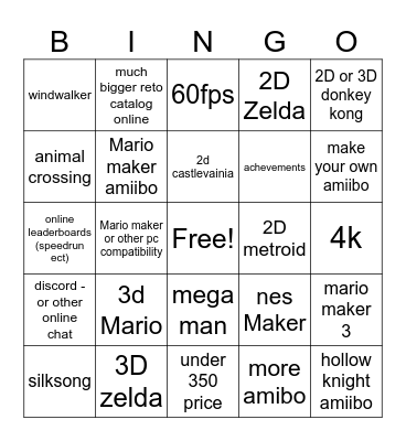 Switch 2 Nintendo Direct Bingo Card