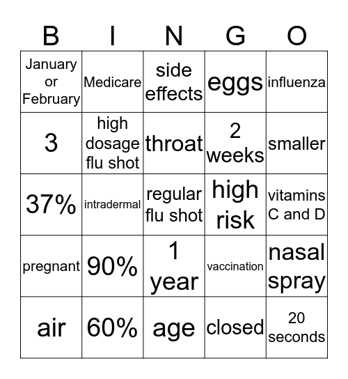 Flu Prevention Bingo Card