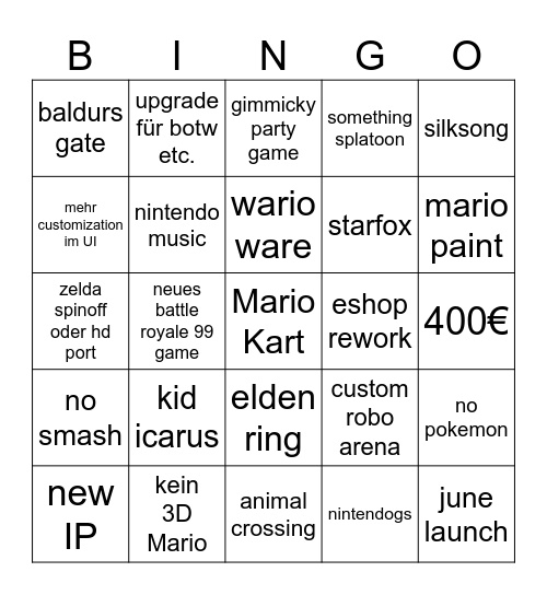 Nintendo direct Bingo Card