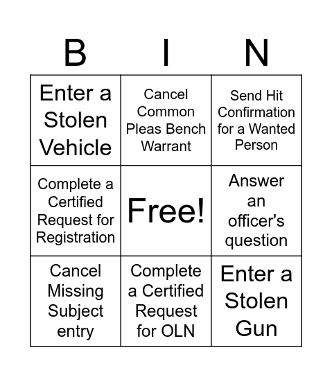 SCOPE Bingo Card