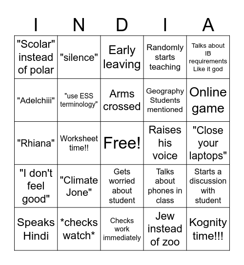 Mr Bharat Bingo Card