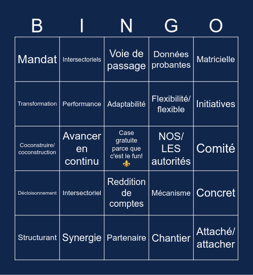 Rencontre du sous-ministre Bingo Card