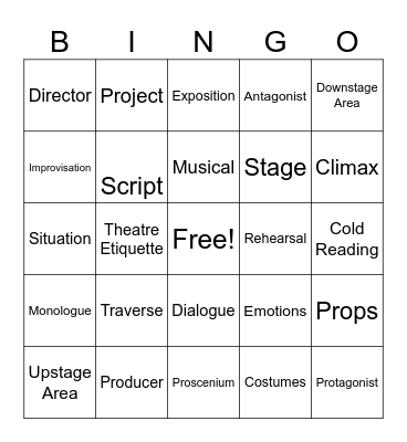 Theatre Arts TRMS Bingo Card