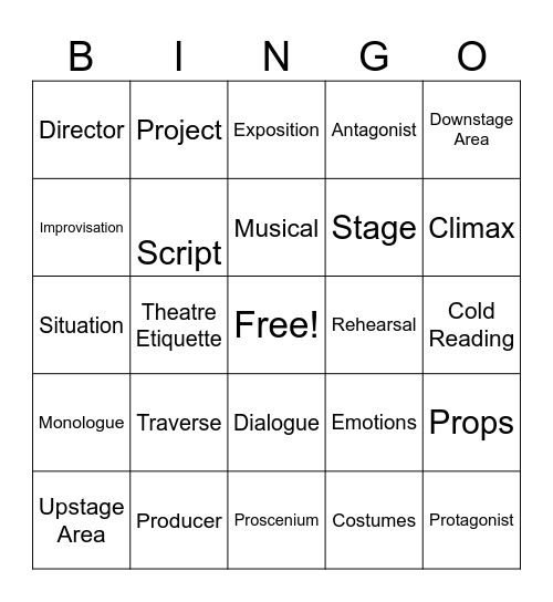 Theatre Arts TRMS Bingo Card