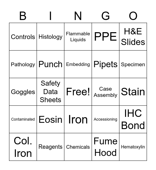 Lab Week Bingo Card