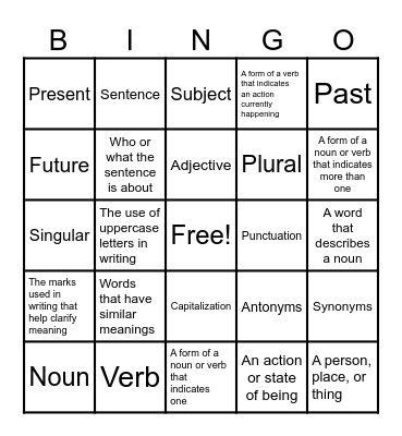 Grammar Review Bingo Card