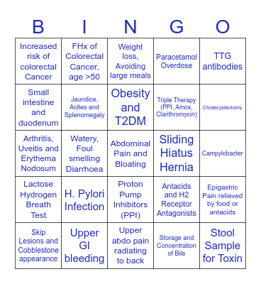 GastroBingo Card