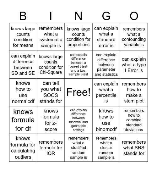 AP Stats Bingo - Find someone who Bingo Card