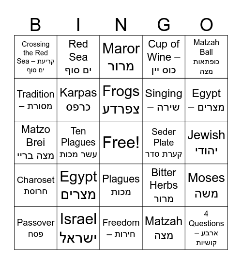Pesach Bingo Card