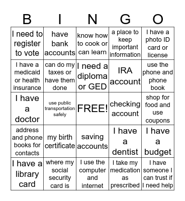 Things I need to know & learn to live more independent  Bingo Card