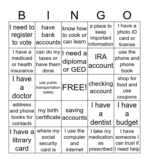 Things I need to know & learn to live more independent  Bingo Card