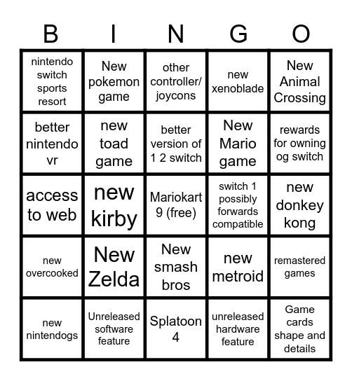 Nintendo Direct For Switch 2 Bingo Card