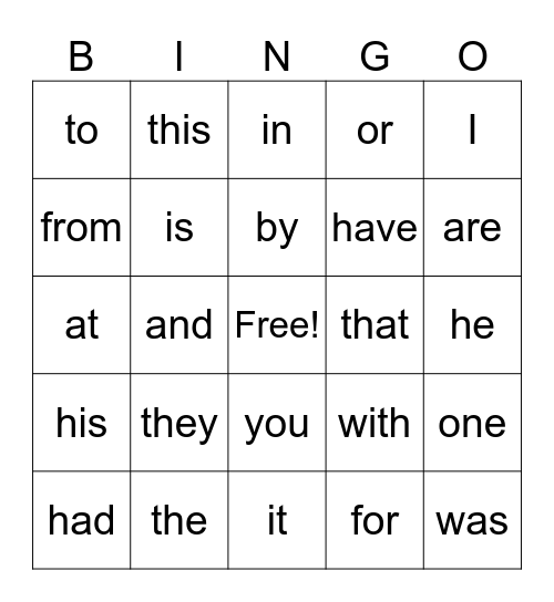 Most Common Words Bingo Card