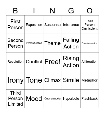 STAAR Reading Review (Fiction)Iro Bingo Card