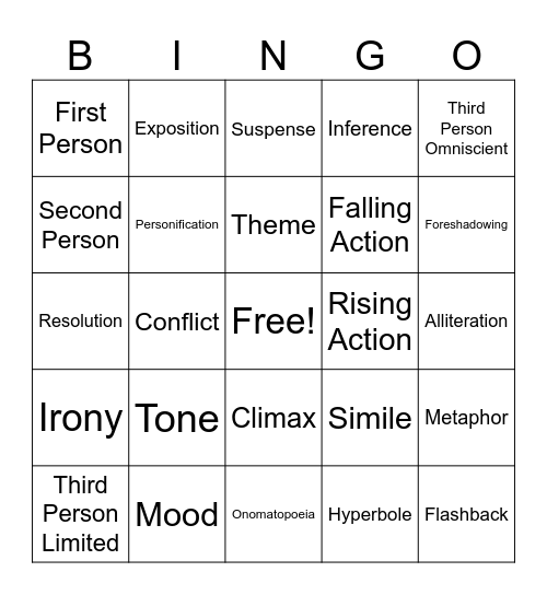 STAAR Reading Review (Fiction)Iro Bingo Card