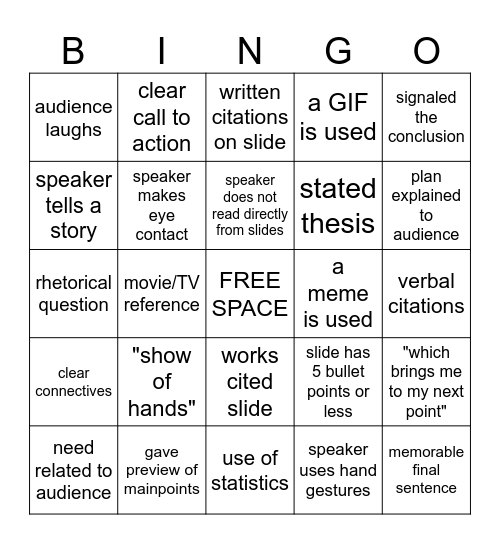 Public Speaking Bingo Card