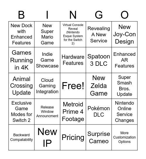 NINTENDO SWITCH 2 DIRECT #1 02.04.2025 Bingo Card