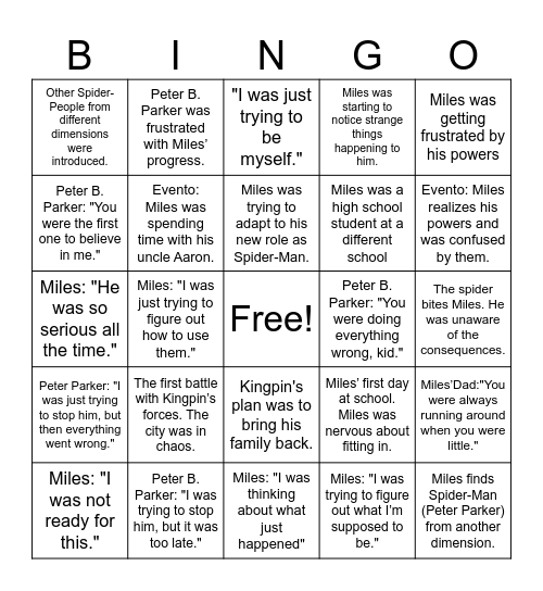 Into the spiderverse Bingo Card