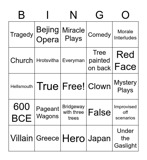 Theatre History Bingo Stockdale Bingo Card