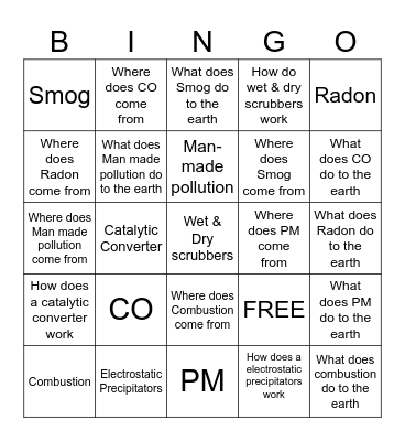 Pollutant Bingo Card