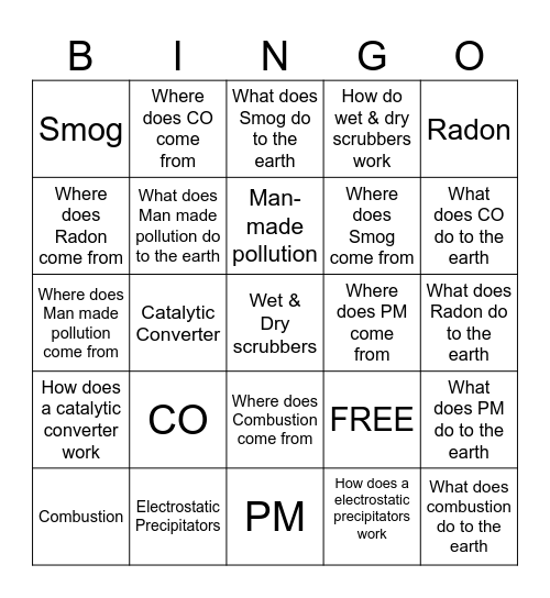 Pollutant Bingo Card