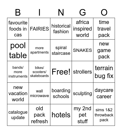 SIMS 4 2025 Bingo Card
