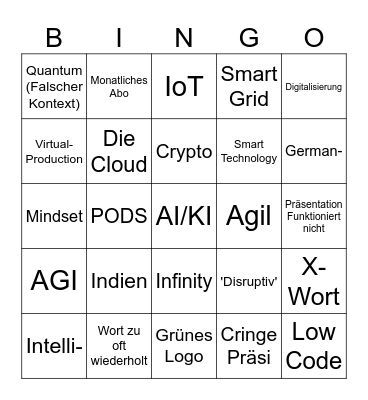 Messe Bingo Card