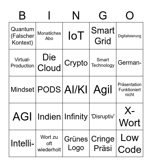 Messe Bingo Card