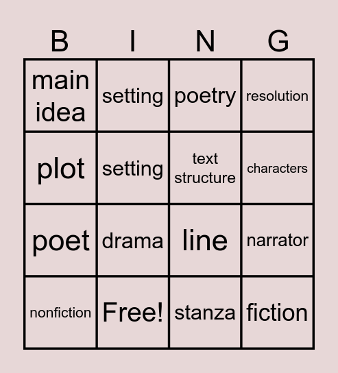 STAAR Vocab Review (ESL) Bingo Card