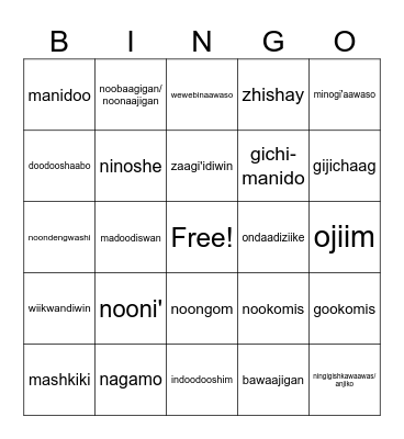 Ojibwe - Kitchiniigaan Noongom Bingo Card