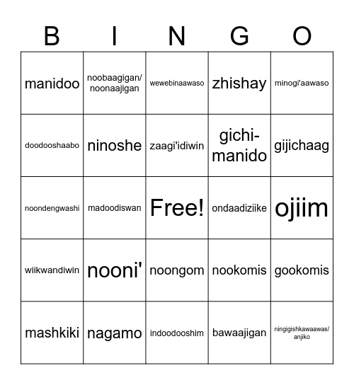 Ojibwe - Kitchiniigaan Noongom Bingo Card