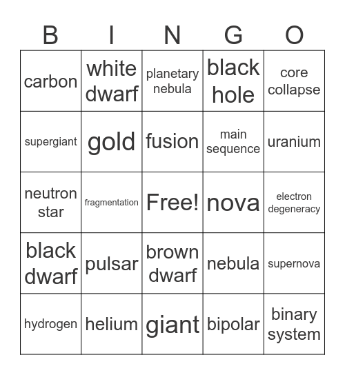 Stellar Life Cycle Bingo Card