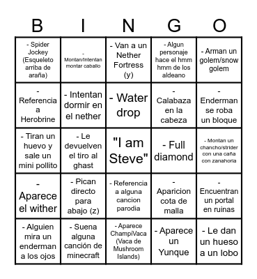 Minecraft Bingo Card